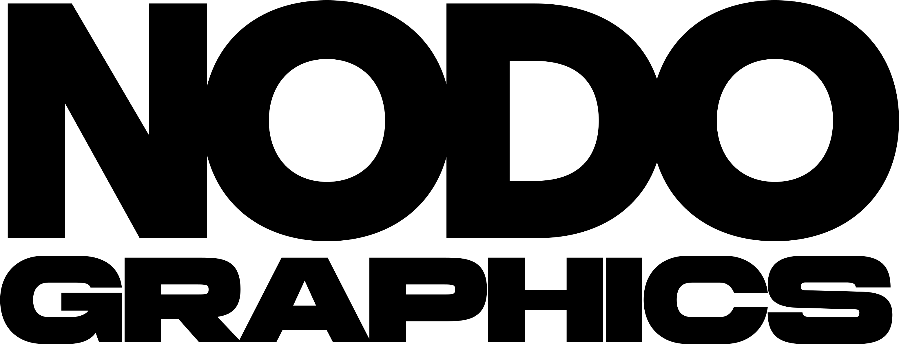 NodoGraphics